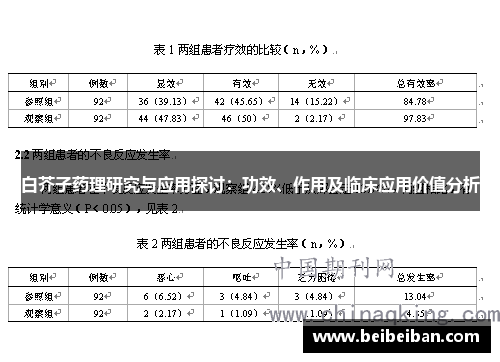 白芥子药理研究与应用探讨：功效、作用及临床应用价值分析