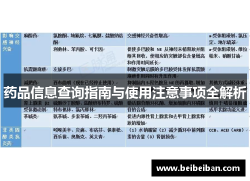 药品信息查询指南与使用注意事项全解析